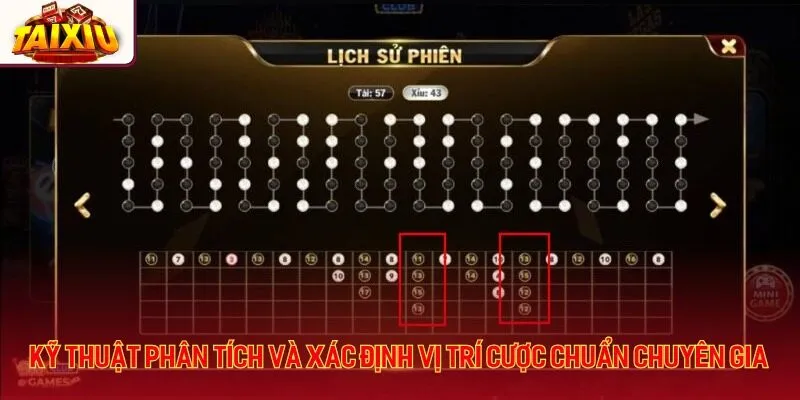 Kỹ thuật phân tích và xác định vị trí cược chuẩn chuyên gia